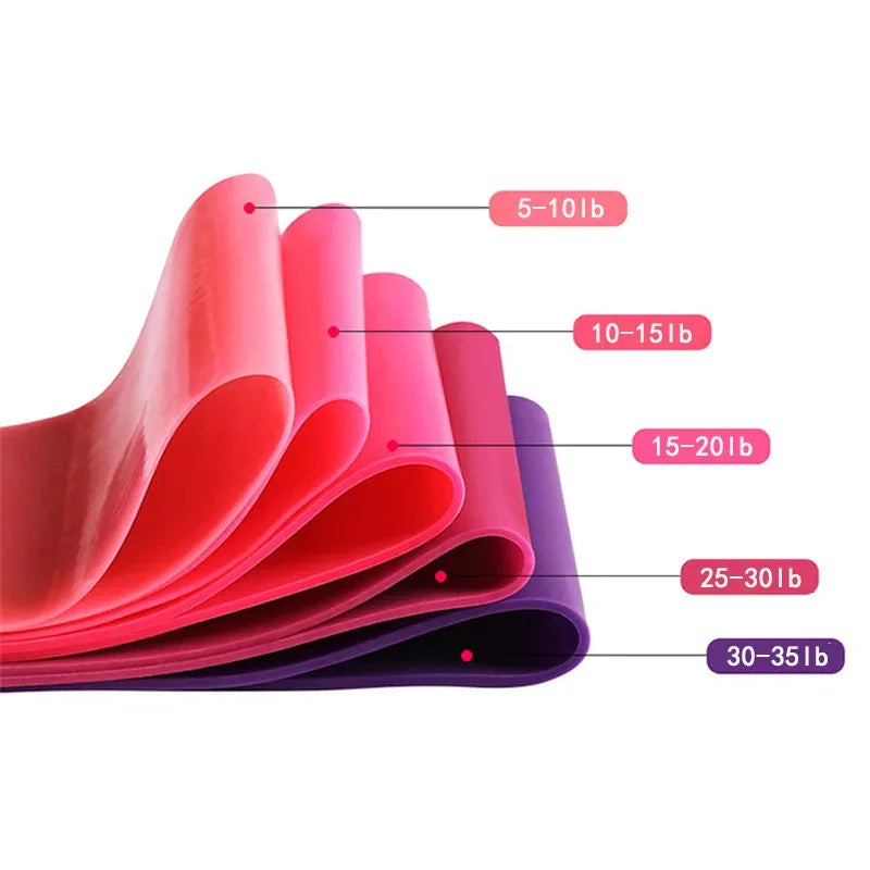 Stack of five colorful resistance bands labeled with different weight levels, used for exercise and physical therapy.